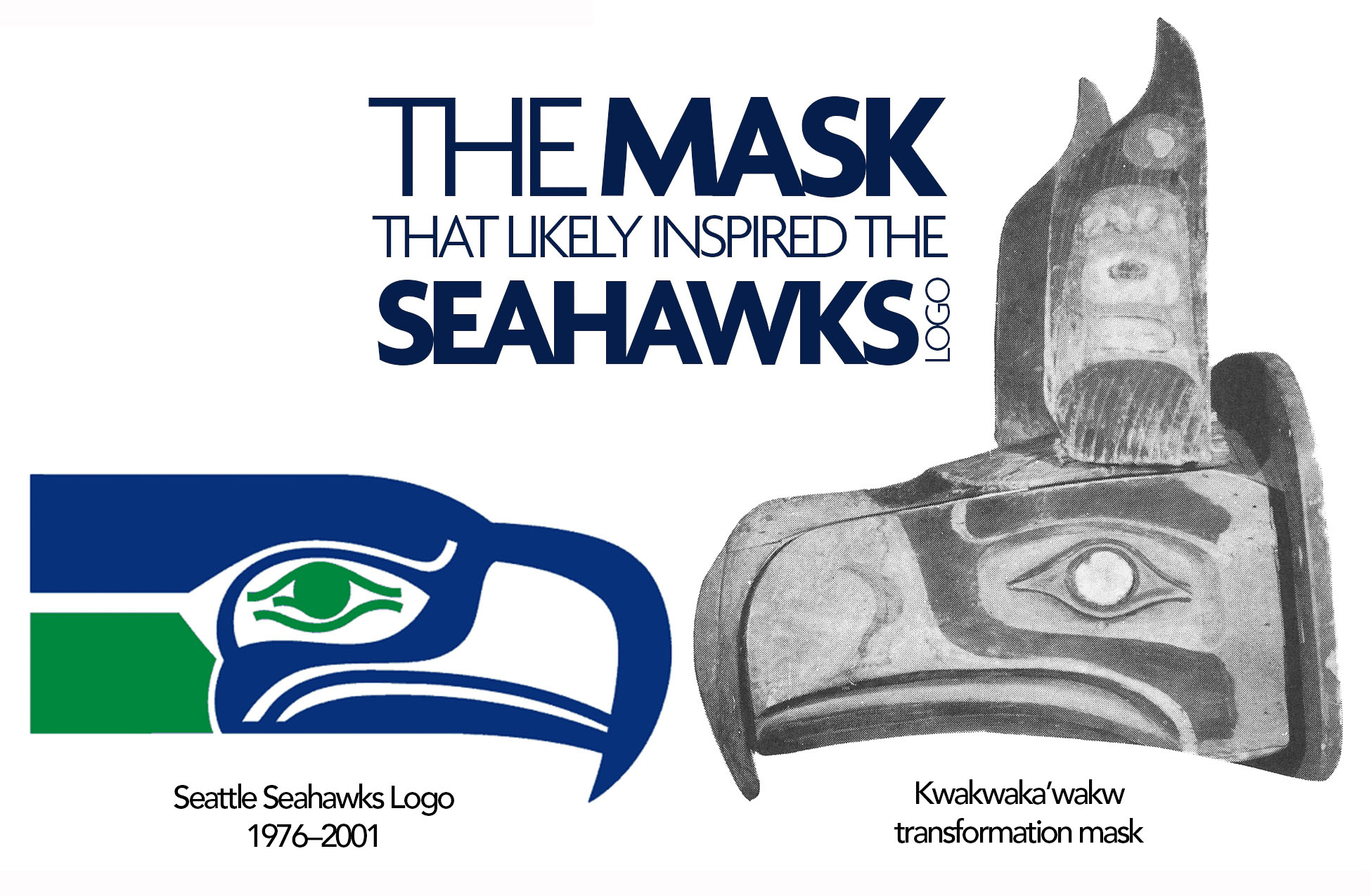 Local Seattle artist creates an amazing Seahawks logo, drawing on PNW  native art (link to artist in comments) : r/Seahawks